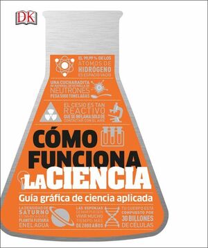 CÓMO FUNCIONA LA CIENCIA