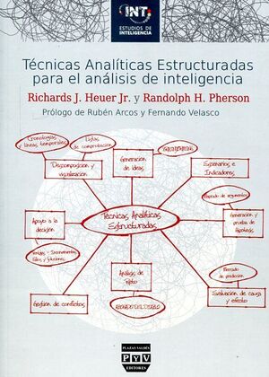 TÉCNICAS ANALÍTICAS ESTRUCTURADAS PARA EL ANÁLISIS DE INTELIGENCIA