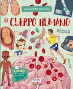 EL CUERPO HUMANO ¿QUÉ, CÓMO, POR QUÉ?
