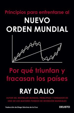 PRINCIPIOS PARA ENFRENTARSE A NUEVO ORDEN MUNDIAL